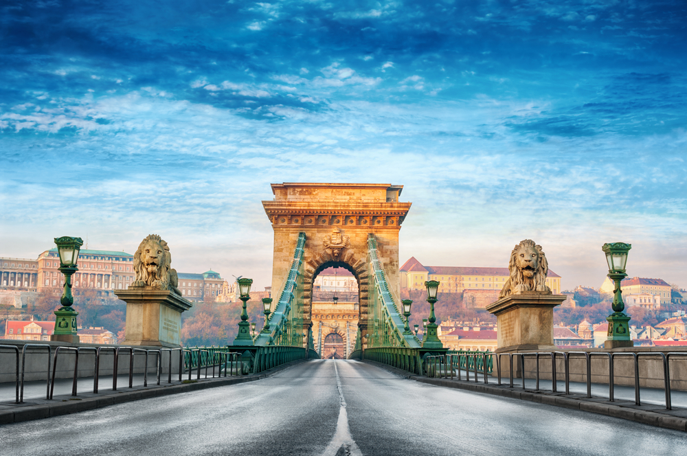 Business climate in Hungary